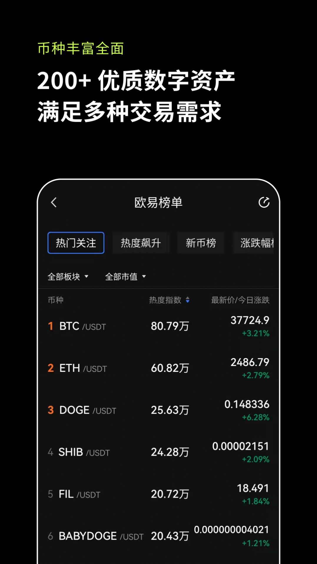 tp钱包金额不变_微信如何隐藏钱包金额显示_tp钱包不显示金额0