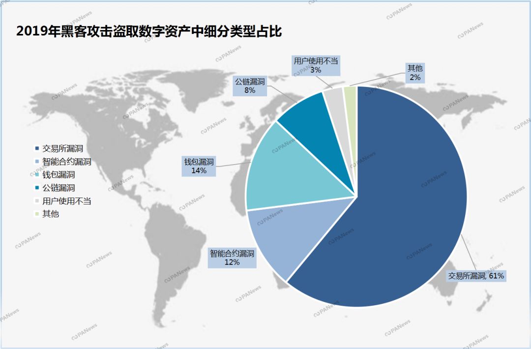 tp钱包跑路了吗-TP钱包跑路传闻引发区块链行业震动,用户积蓄存疑,寻找答案中(图3) 钱包跑路了用密钥能找回币吗_钱包跑路了币该怎么办_tp钱包跑路了吗