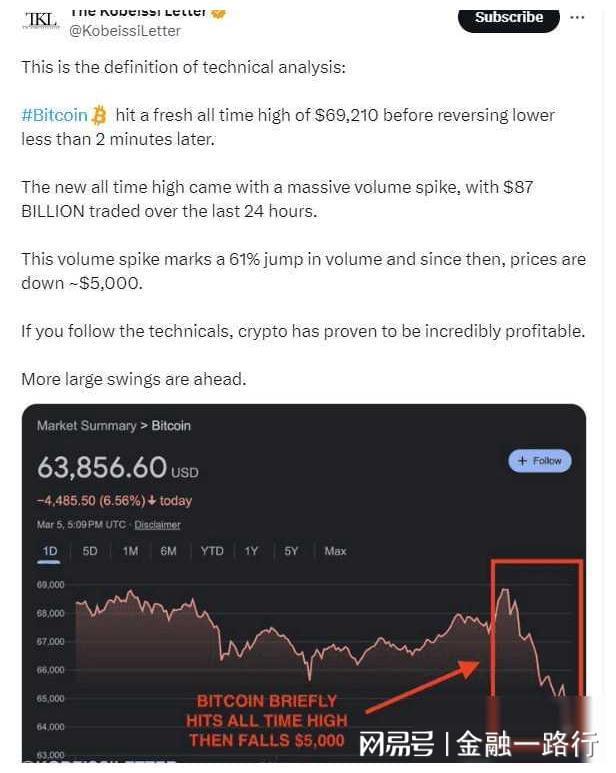TP钱包资产对不上-TP钱包资产总额与实际账户数字不一致解决办法及经验分享(图2) tp钱包资产归集_tp钱包总资产_TP钱包资产对不上