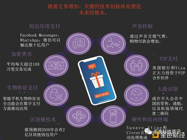 imtoken钱包使用说明-imToken钱包:打开通往数字世界的大门,体验区块链奇妙之旅(图1) imtoken钱包使用说明_imtoken钱包trx_imtoken钱包视频教学