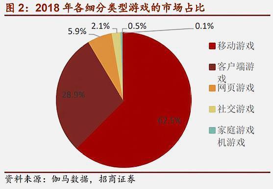 暂停游戏怎么办_河南手机游戏暂停_河南暂停怎么样