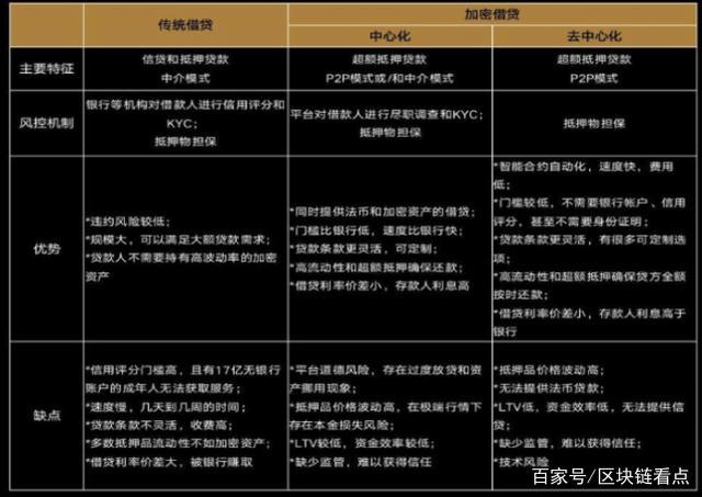 钱包教程折纸视频_tokenpocket钱包教程_钱包教程视频