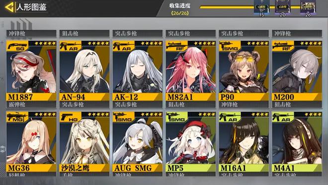 少女前线捞核心_少女前线打捞表2020_少女前线打捞