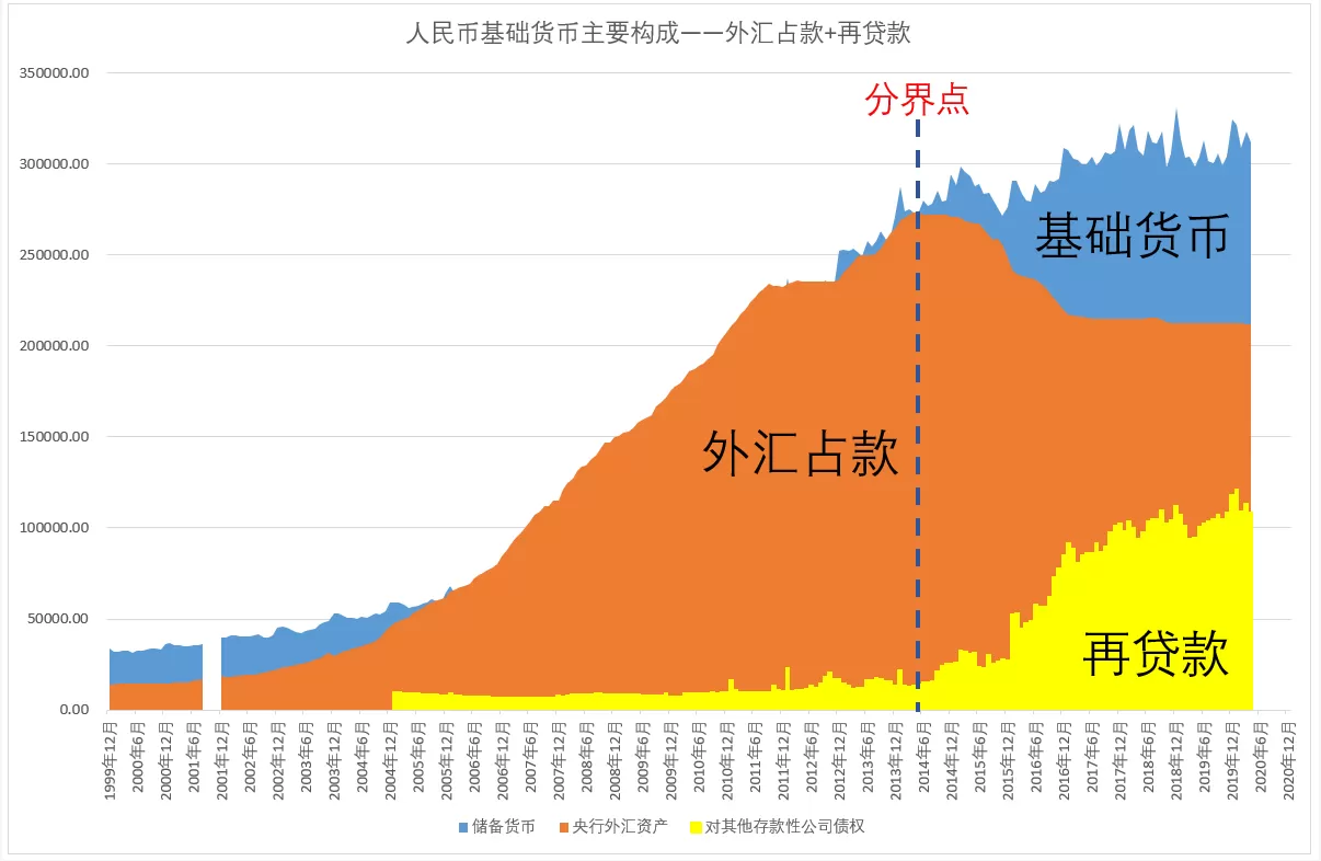 钱包激活额度需要几步才能用_钱包激活了怎么关闭_TP钱包激活