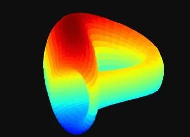 imtoken怎么转币到欧易_imtoken怎么转币到欧易_imtoken怎么转币到欧易