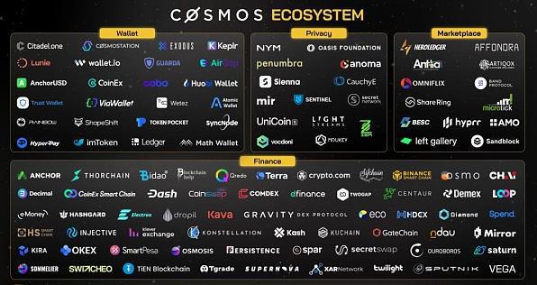 钱包恢复余额_如何恢复imtoken 钱包_钱包恢复短语