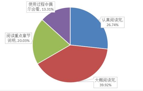 孩子用手机玩游戏怎么可以查到_手机游戏会影响学生的成绩吗_孩子手机游戏会有记录吗