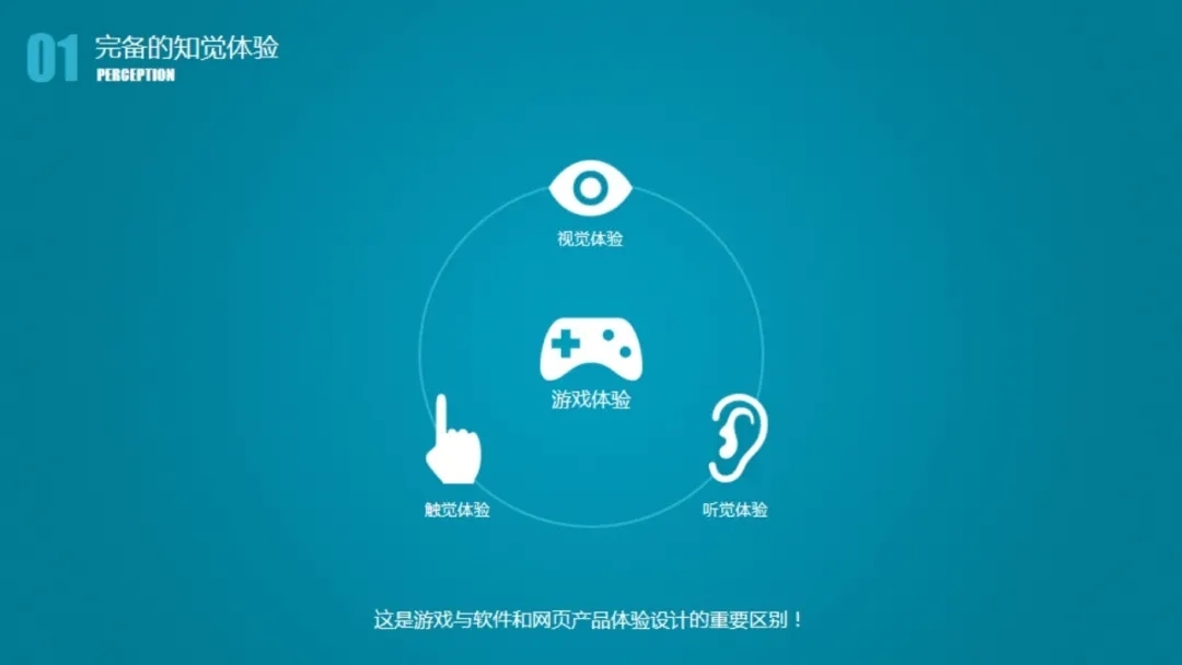 电子手机美国游戏有哪些_美国电子手机游戏_美国的游戏手机