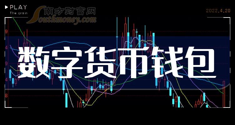 钱包买什么颜色好招财_钱包买绿色的好吗_tp钱包怎么买trx