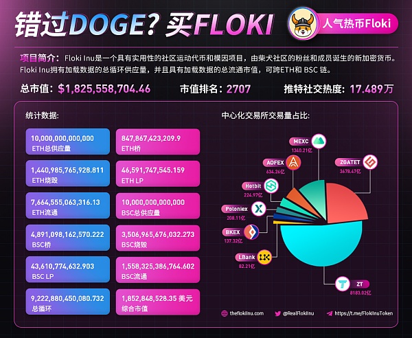 钱包里的以太坊怎么卖掉_以太坊钱包转币时间多久_tp钱包币安链转以太坊链