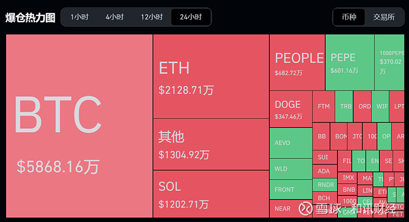 钱包图_tp钱包怎么下载k线图_钱包怎么看k线