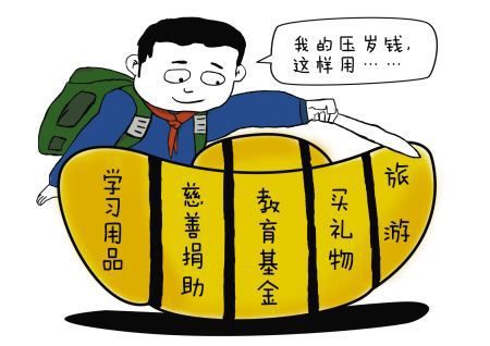 tp钱包转账矿工费不足-转账时遇到矿工费不足的困扰,如何解决?(图1) 钱包转币矿工费不足_tp钱包转账矿工费不足_钱包转账矿工费