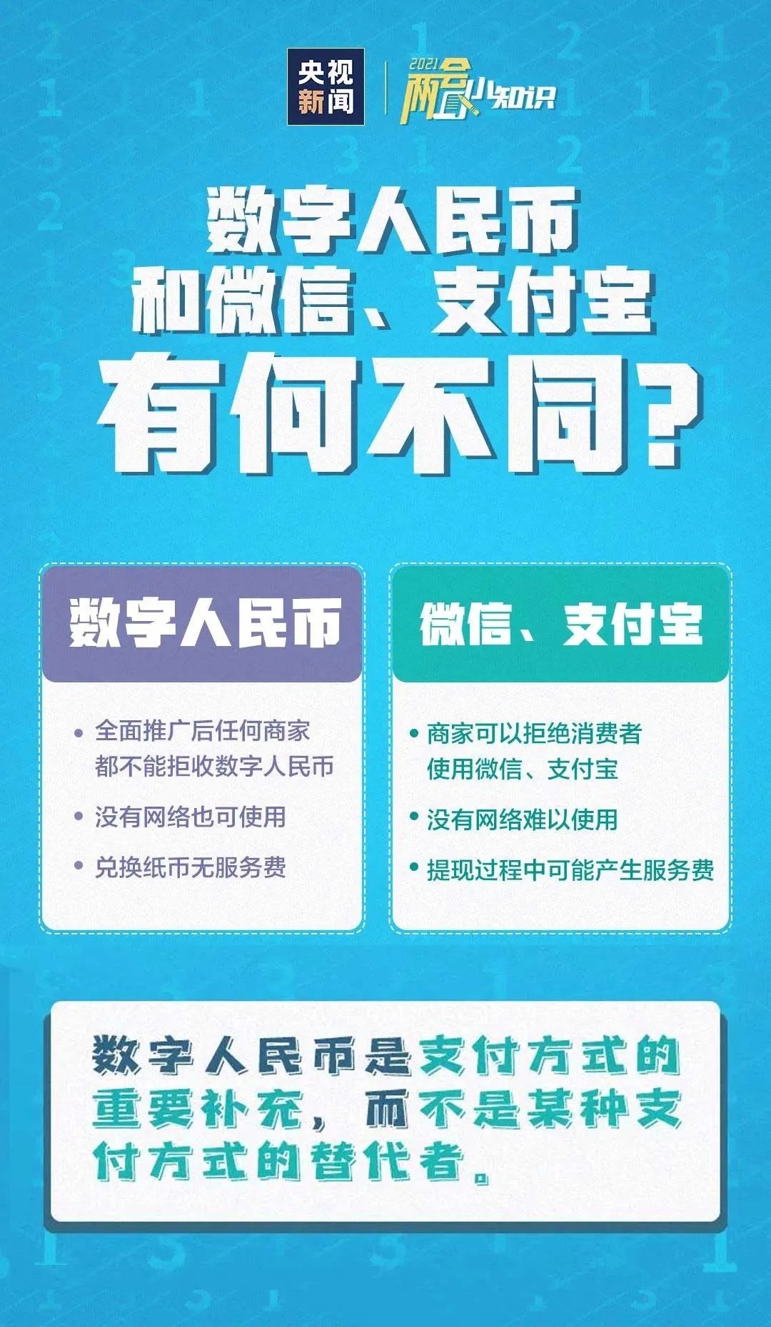 钱包授权码_tp钱包授权什么意思_tp钱包授权风险