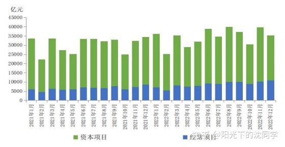 imtoken提现人民币视频_怎么提币到imtoken_imtoken提现人民币步骤