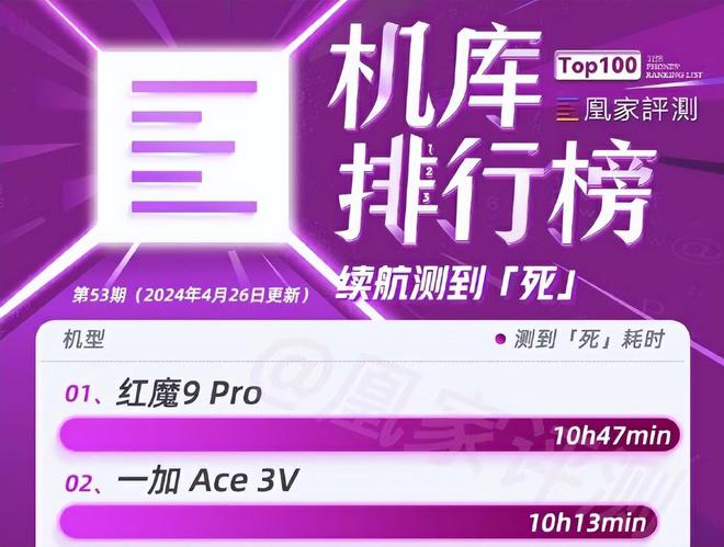 预算三千游戏手机_游戏手机2021推荐_划算的游戏手机