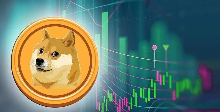 狗狗币钱包dogecoin_狗狗币放tp钱包_tp钱包支持狗狗币