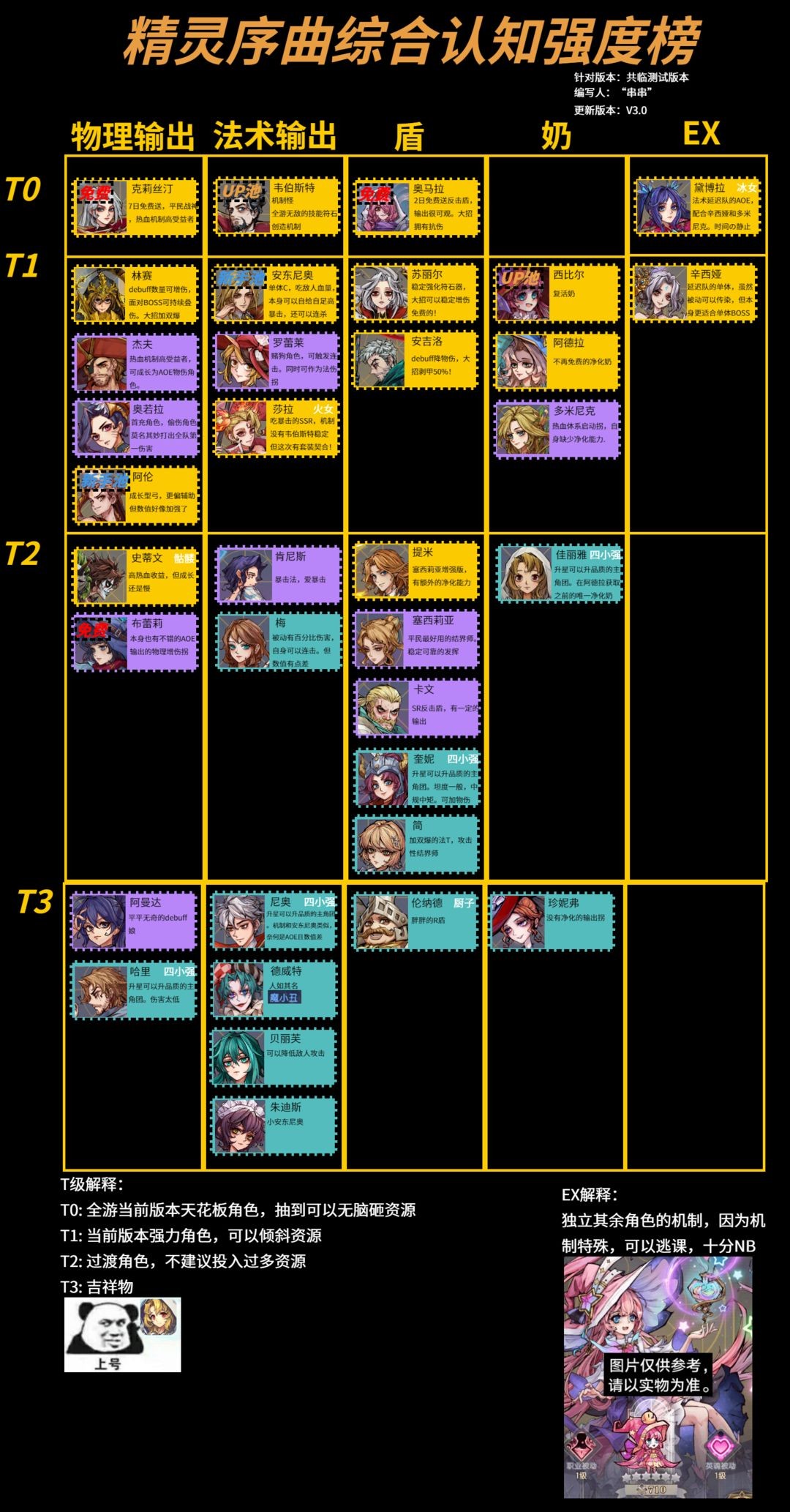 精灵大冒险游戏攻略手机版-精灵大冒险:手机屏幕里的神秘世界等你来挑战(图2) 精灵大冒险游戏攻略手机版_冒险精灵王攻略_冒险精灵攻略版手机游戏大全