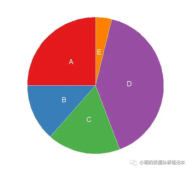 java指针_java空指针_c指针和c++指针