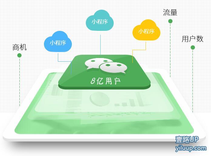 钱包授权取消手续费_tp钱包如何取消授权_钱包授权取消怎么弄