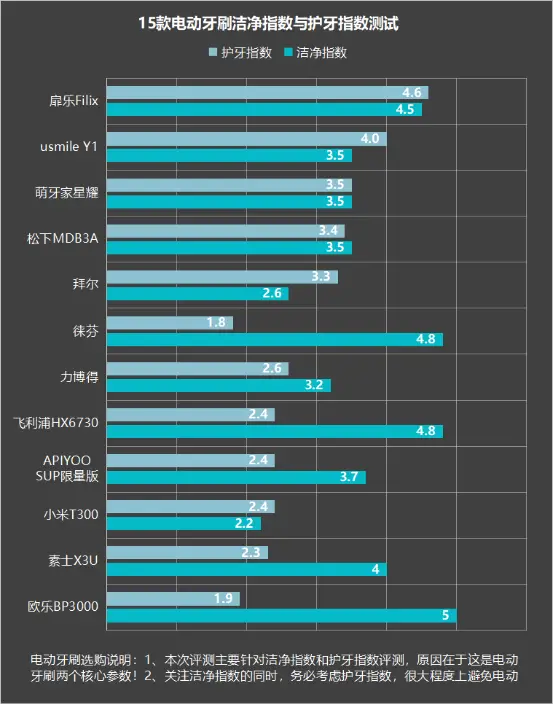 tp钱包转出矿工费不足_im钱包转账失败了扣矿工费_钱包转账矿工费不足