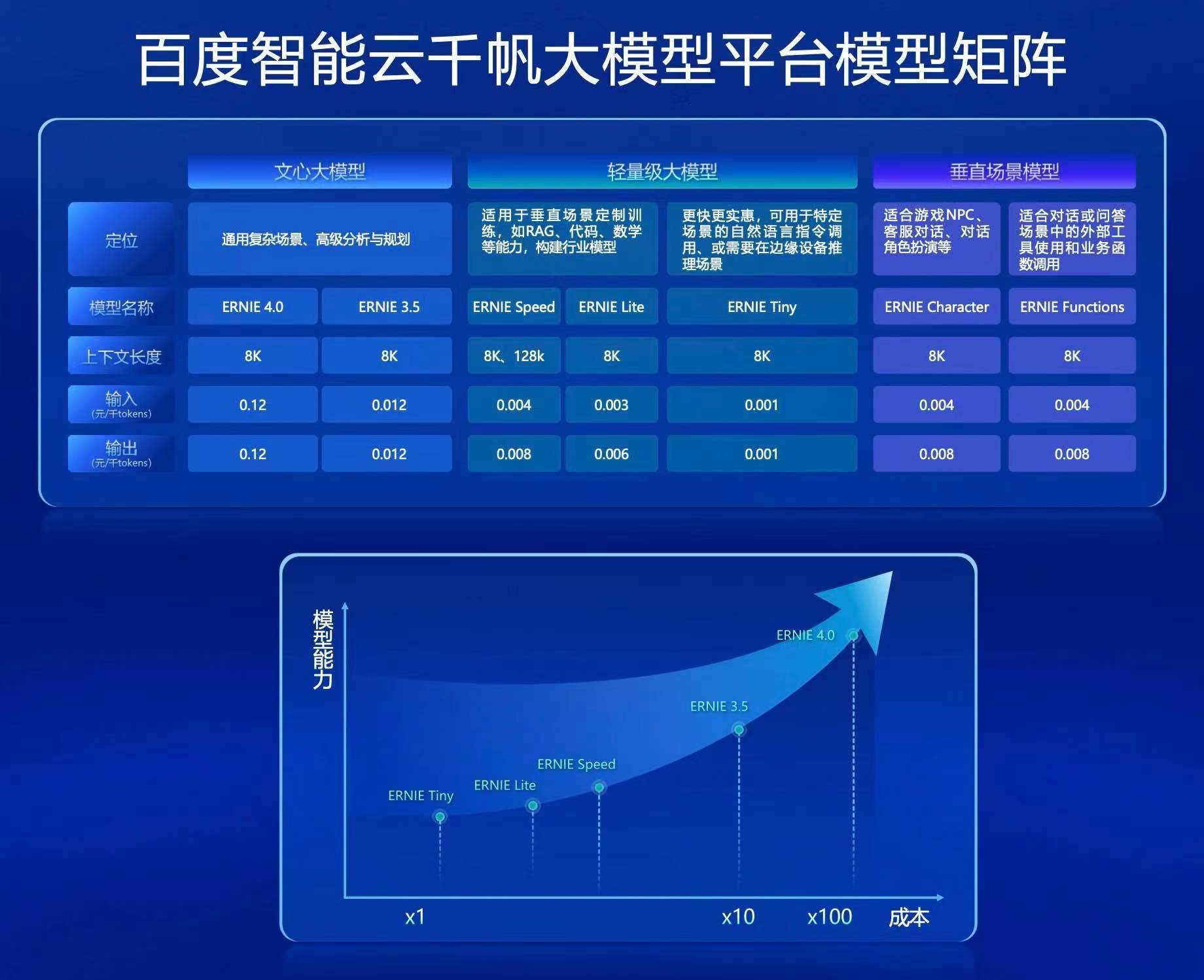 tp钱包薄饼怎么看k线_tp钱包如何看k线_k线包线图解