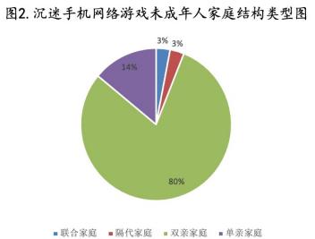 熊孩子打游戏_熊玩今天手机游戏孩子可以玩吗_今天熊孩子玩手机的游戏吗