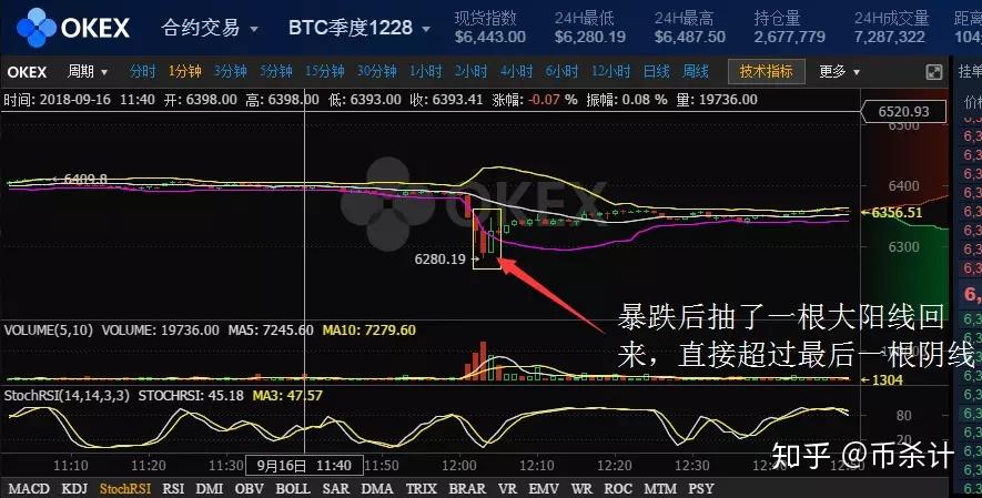 imtoken钱包导入火币_imtoken钱包导入火币_imtoken钱包导入火币