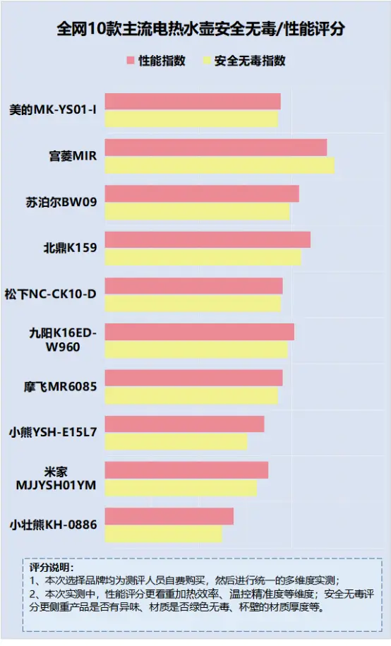 乐檬手机玩游戏卡_乐檬k12打游戏_乐檬x3卡刷包