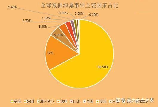 tp钱包关闭授权_tp钱包取消授权_tp钱包怎么清理授权