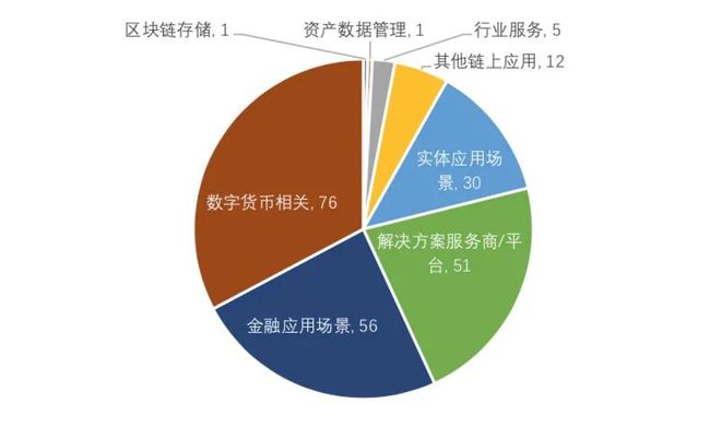 最新版imtoken下载地址_最新版imtoken下载_imtoken最新版