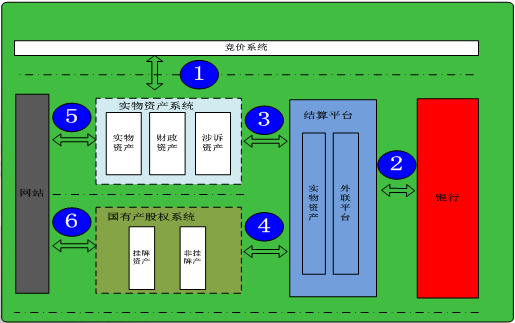 imtoken国际版怎么设置_imtoken海外版_imtoken国际版官网下载