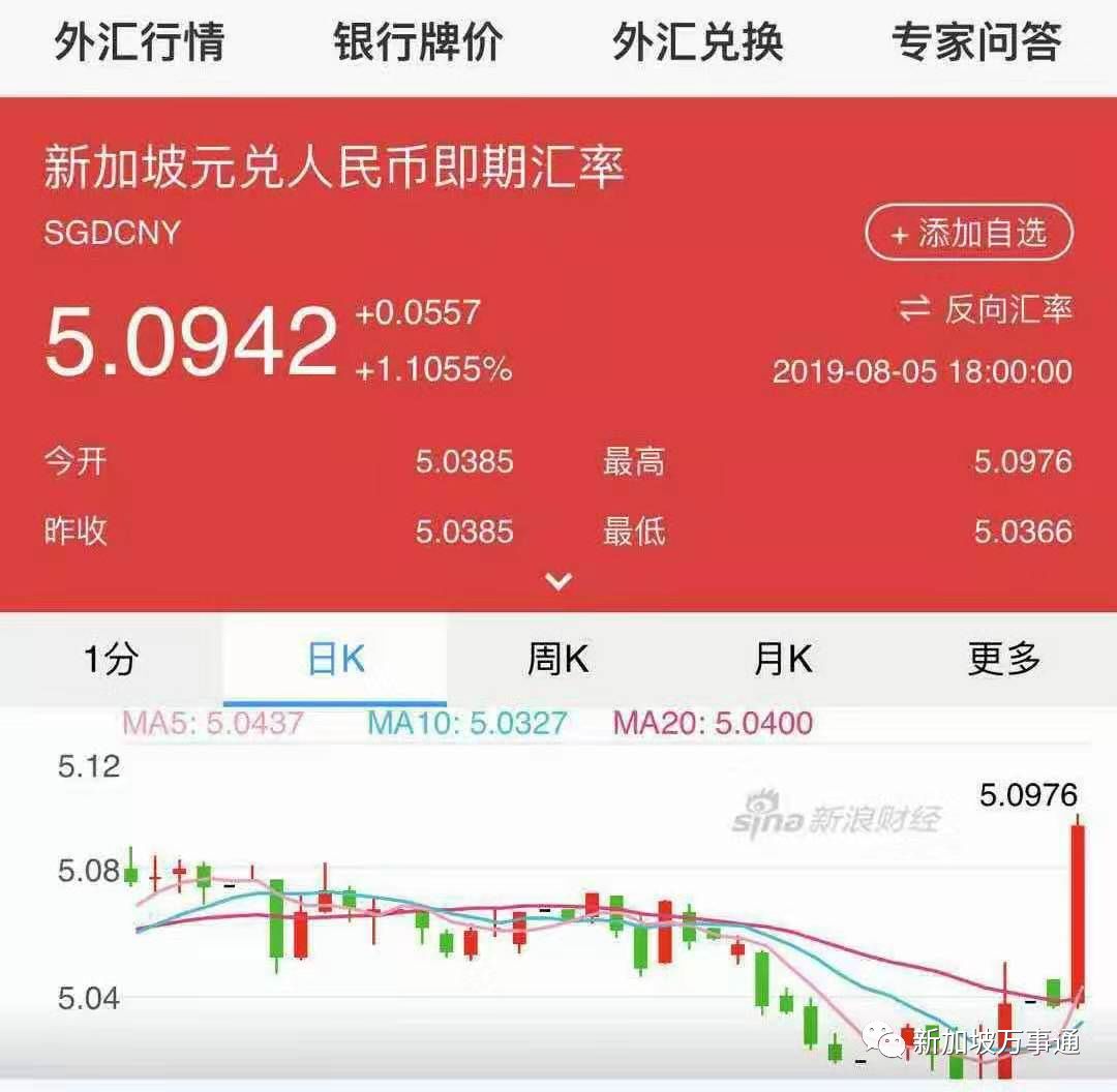 tp钱包的币怎么交易_币钱包怎么使用交易_币钱包app