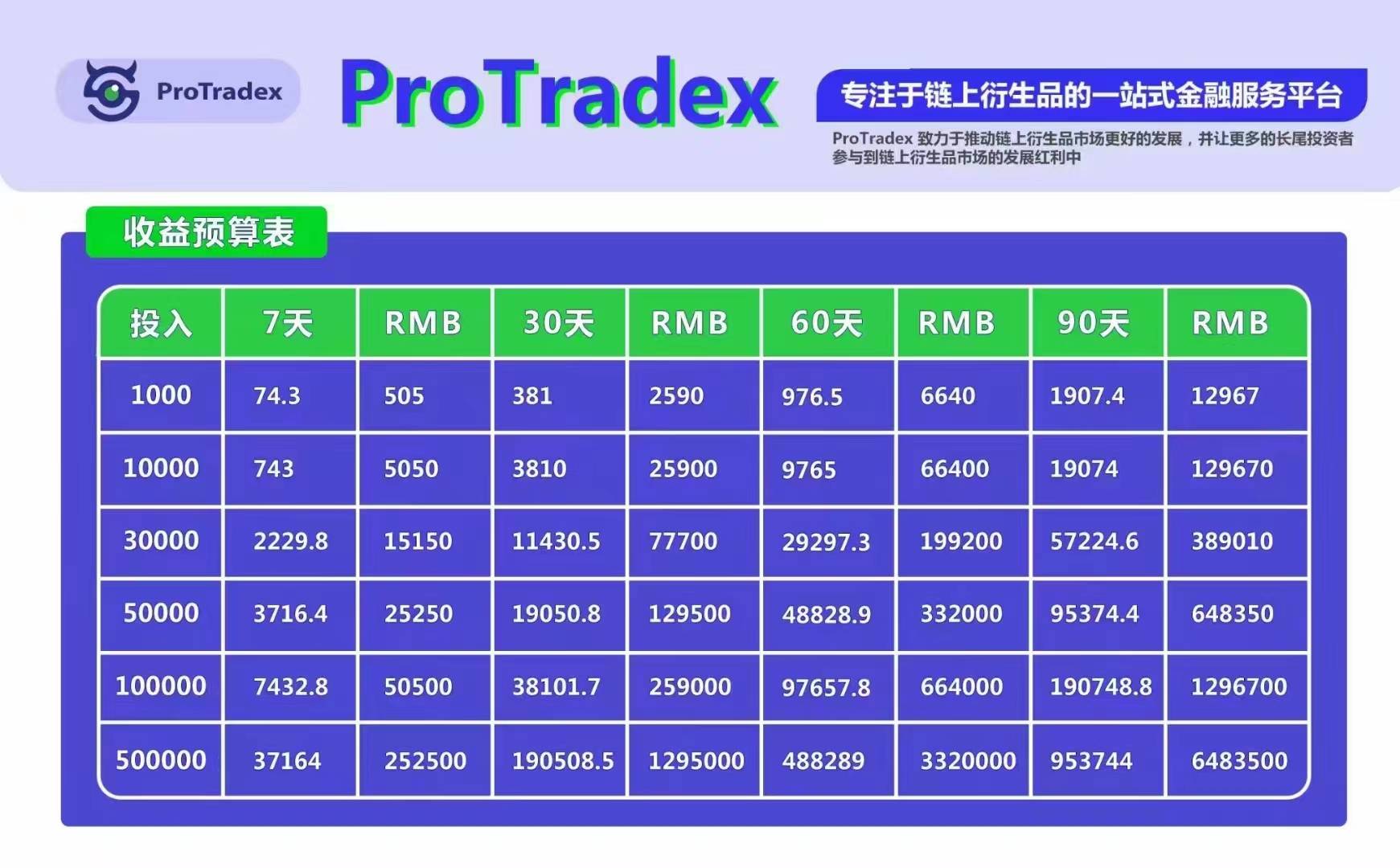 狐狸钱包手机版_狐狸钱包使用教程_tp钱包和小狐狸钱包互通吗