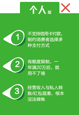 存钱跟买黄金二十年后_存钱被吞怎么证明金额_imtoken怎么存钱