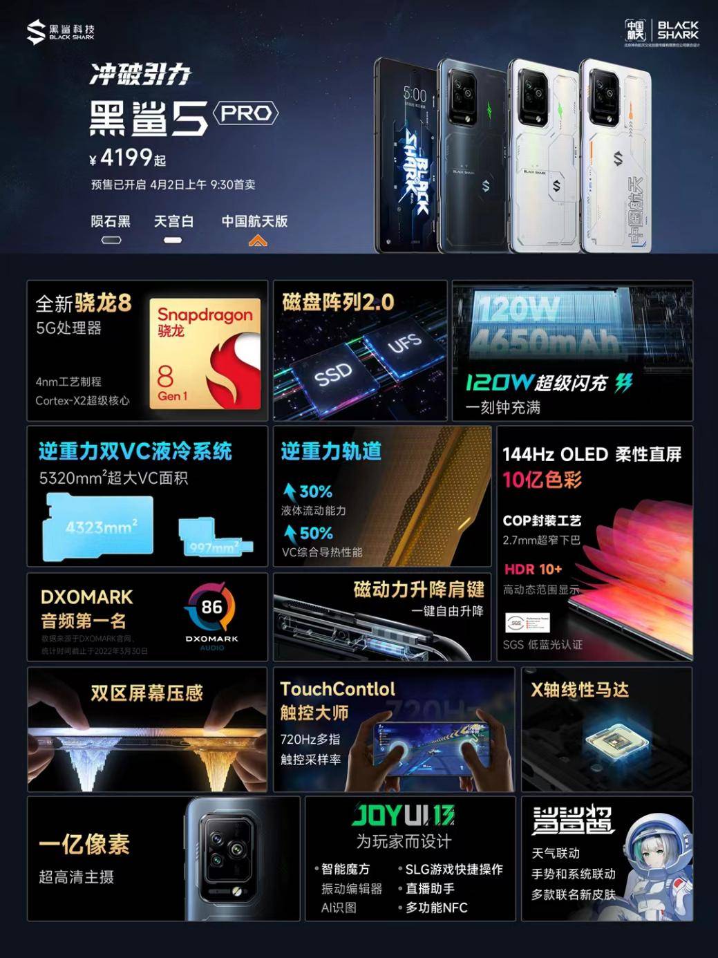 黑鲨二代手机游戏评测版_黑鲨游戏手机三代_下一代黑鲨