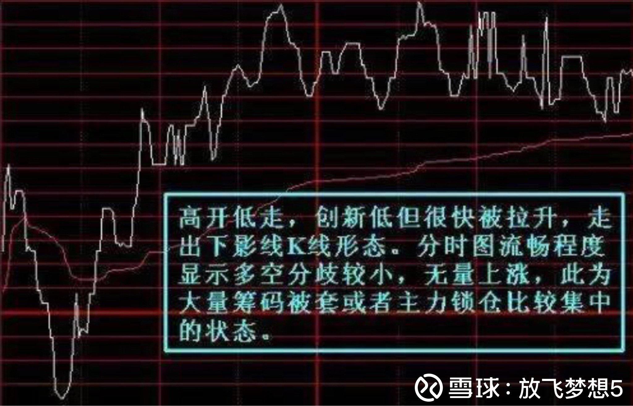 钱包怎么看k线_tp钱包如何看k线_tp钱包在哪里看k线