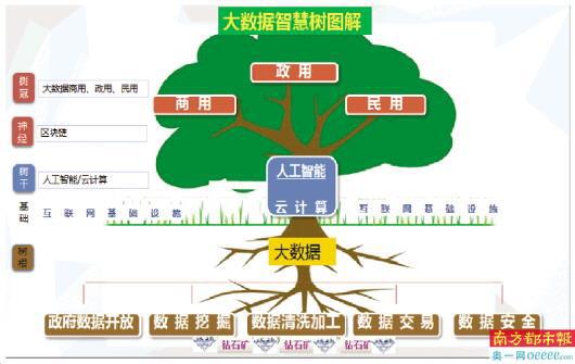 imtoken使用教程视频_imtokenmemo_imtoken教程