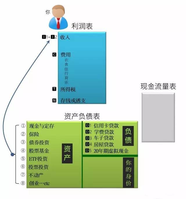 钱包安全还是交易所安全_imtoken钱包安全吗_钱包安全锁怎么解除