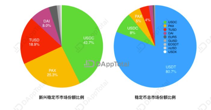 imtoken usdc_imtoken usdc_imtoken usdc