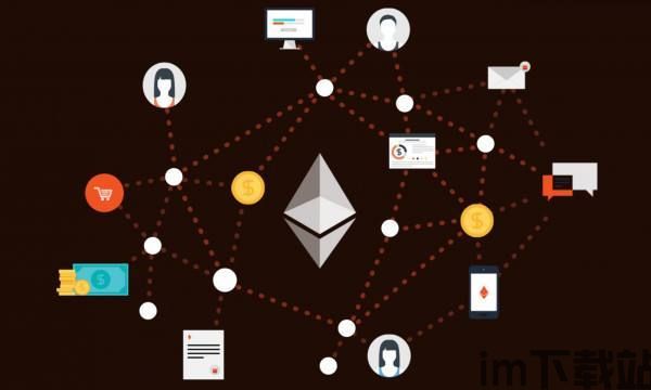 tp钱包自定义代币在哪里显示, 引言(图3) tp钱包自定义代币在哪里显示, 引言(图3)