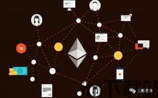 tp钱包自定义代币在哪里显示, 引言(图2) tp钱包自定义代币在哪里显示, 引言(图2)