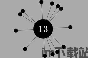 腾讯先锋安卓版(图2) 腾讯先锋安卓版(图2)