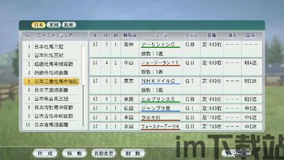 赛马大亨8 泥地比赛,泥地比赛的独特魅力(图2) 赛马大亨8 泥地比赛,泥地比赛的独特魅力(图2)