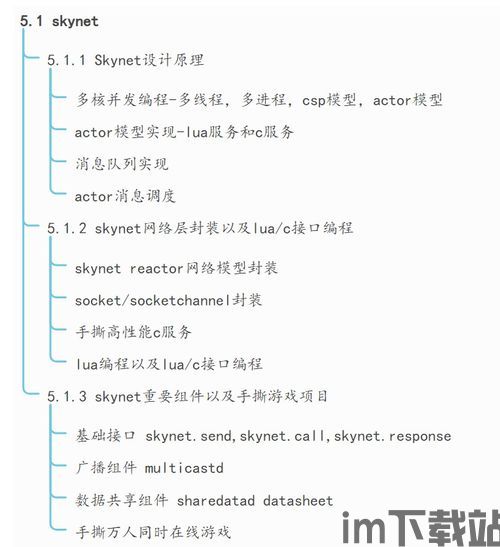 果盘游戏安卓版(图3)