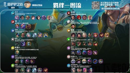 金铲铲之战战斗手册测评,金铲铲之战战斗手册测评——助你成为战场霸主(图1)