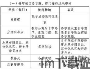 统一指挥2 各种加强旅作用,中国军事作战指挥领导体系简略图(图2)