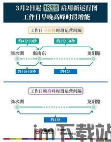 统一指挥2 各种加强旅作用,中国军事作战指挥领导体系简略图(图4)
