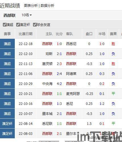 系统最终统计分数,获胜一方会获得丰富奖励。关于奖励胜利的一方会获得一定势力名,统计奖励(图4) 系统最终统计分数,获胜一方会获得丰富奖励。关于奖励胜利的一方会获得一定势力名,统计奖励(图4)