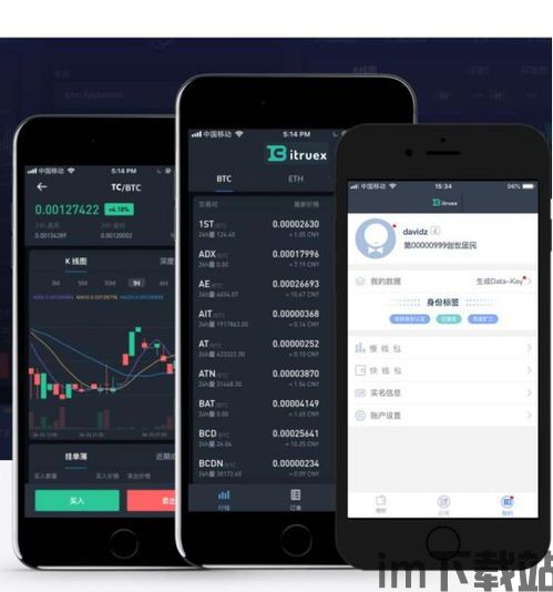 tp钱包提usdt到交易所手续费,TP钱包提USDT到交易所手续费全解析(图3) tp钱包提usdt到交易所手续费,TP钱包提USDT到交易所手续费全解析(图3)