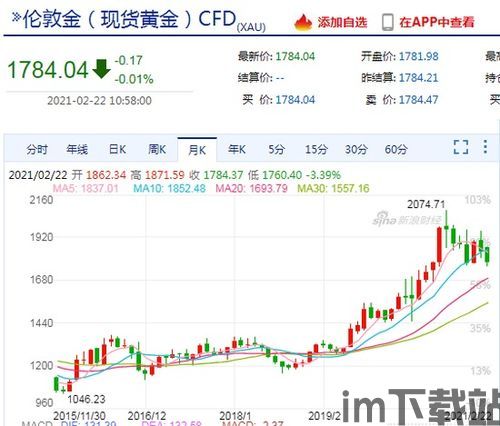 比特币有没有资金保护期,理解其重要性及运作机制(图3) 比特币有没有资金保护期,理解其重要性及运作机制(图3)